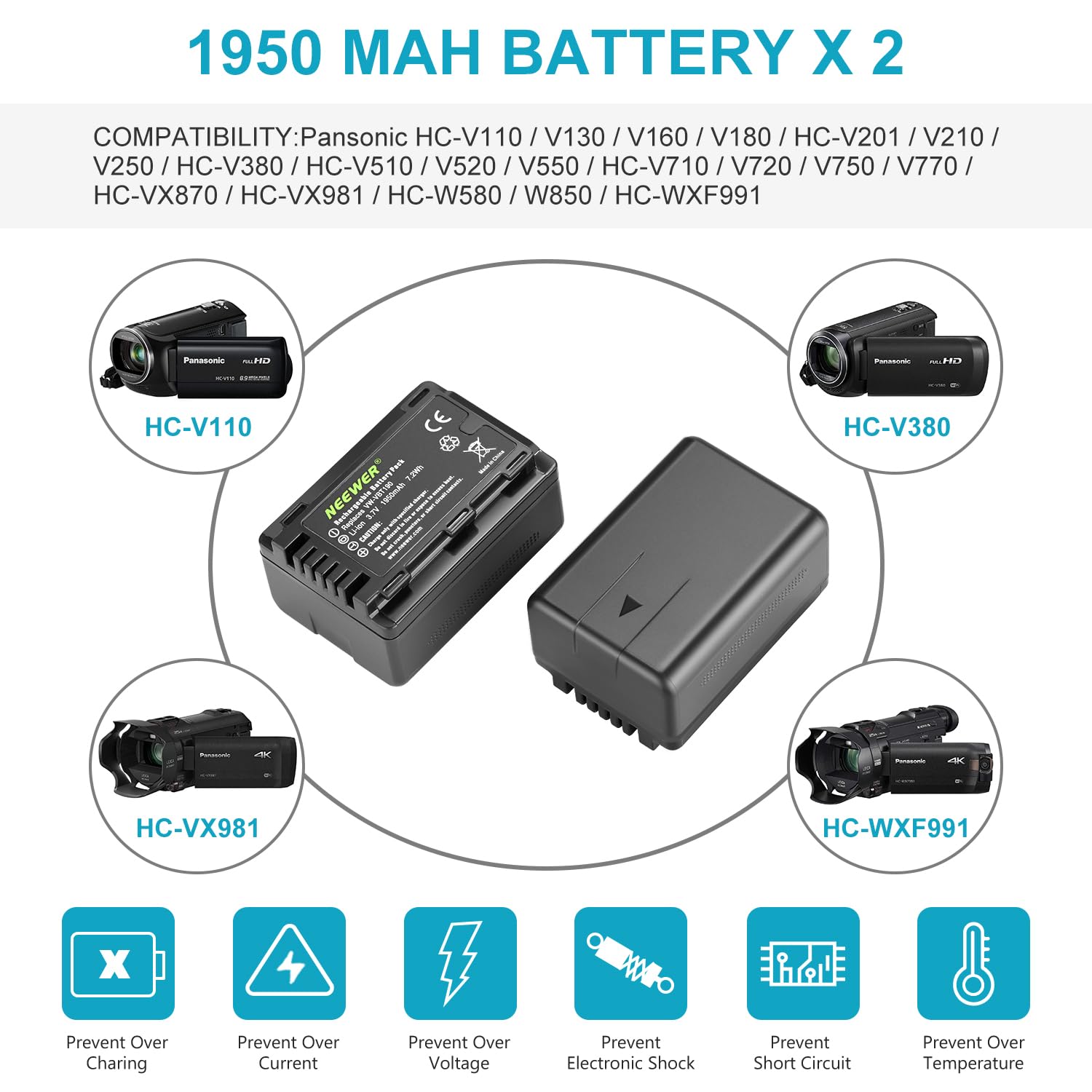 Neewer Vw Vbt190 Battery (2 Pack/1950Mah) And Dual Usb Charger Kit Compatible With Panasonic Hc V110 V130 V160 V180 Hc V201 V210